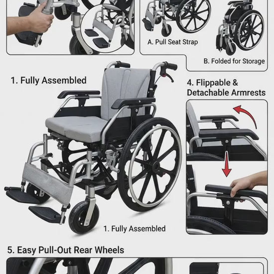 Comfy Plus spacious wheelchair - Zain Surgicals
